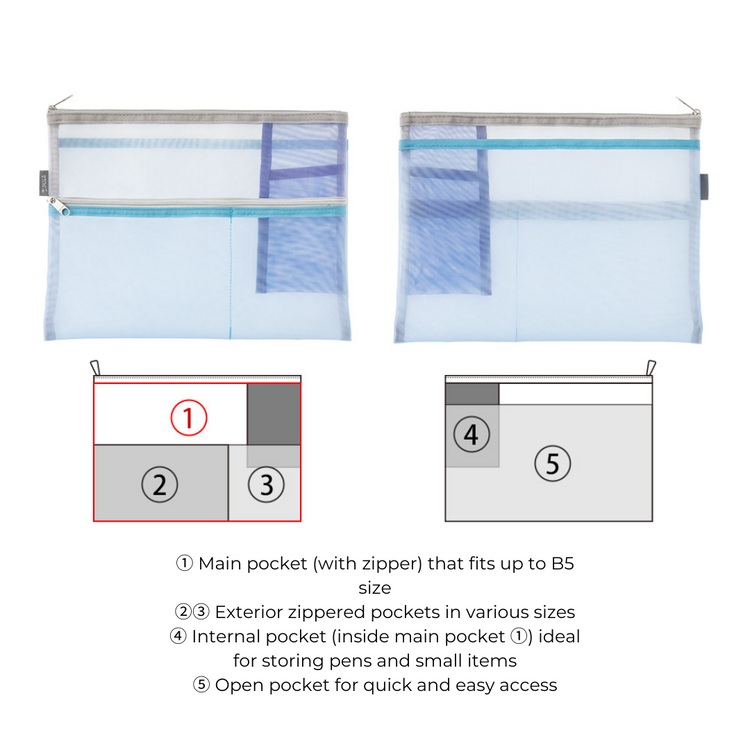 Midori Pen & Tool Pouch <B5> Mesh — Light Blue — detail view