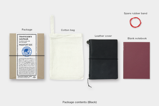 Traveler's Notebook Starter Kit (Passport Size) - Black (15026006) — in use