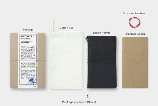 Traveler's Notebook Starter Kit (Regular Size) - Black (13714006) — in use