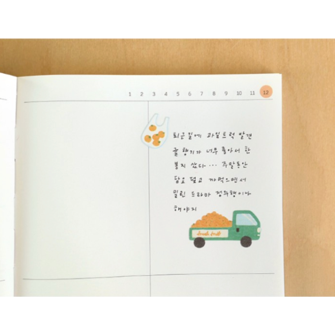 Suatelier Daily Deco Stickers — Fruit Shop — sticker detail