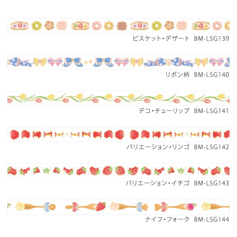 BGM Masking Tape — Fork and Knife — colour close-up