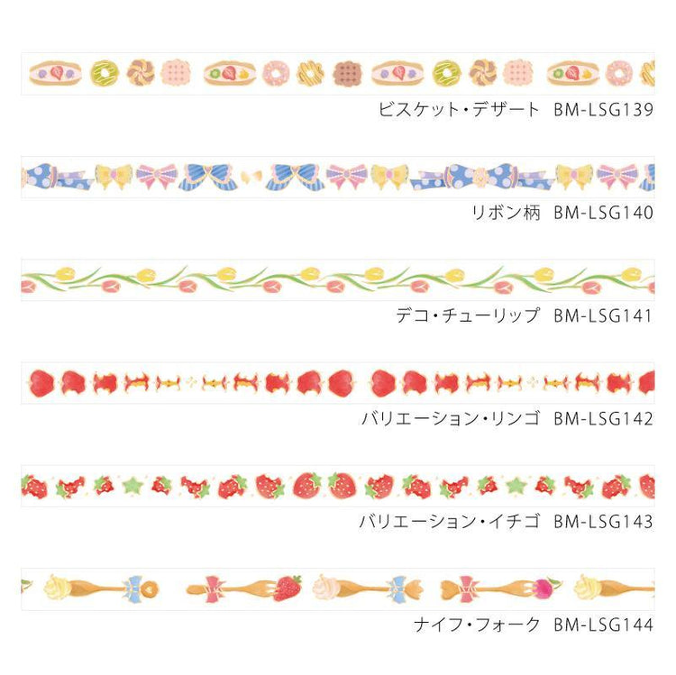 BGM Masking Tape — Fork and Knife — colour close-up