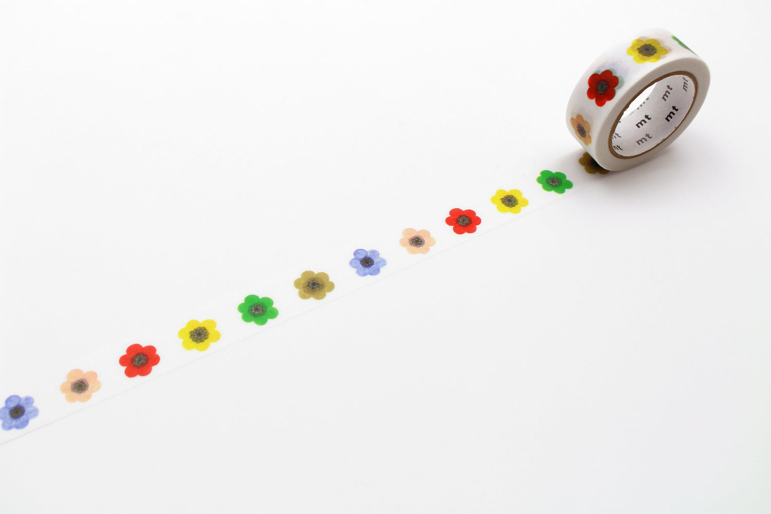 mt x Yamaguchi Ichiro Washi Tape — Hana Head — pattern detail