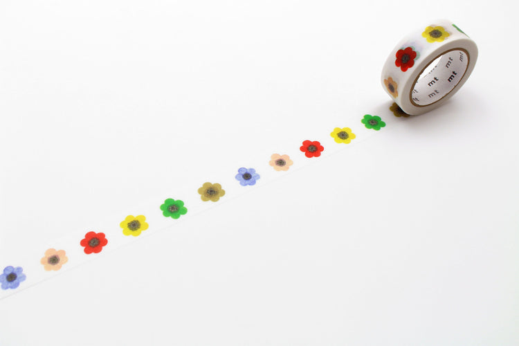 mt x Yamaguchi Ichiro Washi Tape — Hana Head — pattern detail