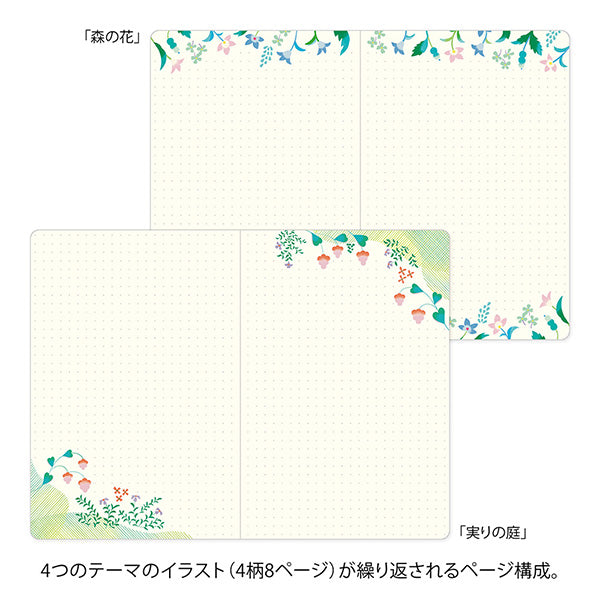 Midori Yuru Log Notebook B6 - Floral