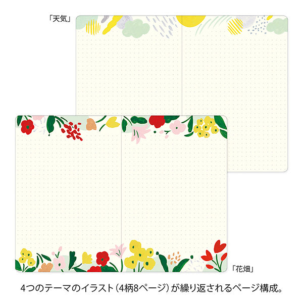 Midori Yuru Log Notebook <B6> — Motif Textile A — front view