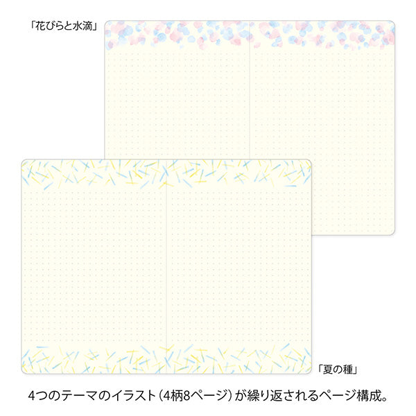 Midori Yuru Log Notebook <B6> — Watercolor A — front view