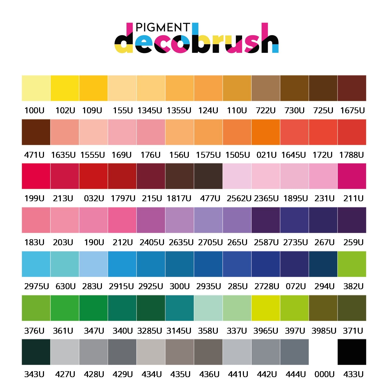 Karin Pigment Decobrush — detail view