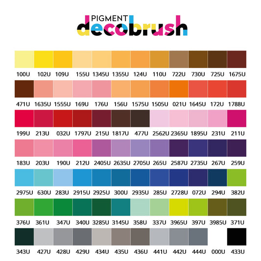 Karin Pigment Decobrush — detail view