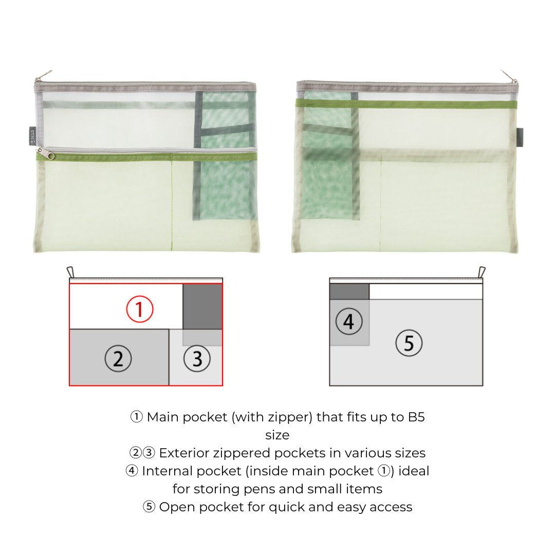 Midori Pen & Tool Pouch <B5> Mesh — Green — detail view
