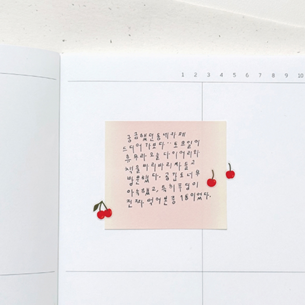 Suatelier Mini Series Sticker — Deco.23 (Cherries) — flat lay