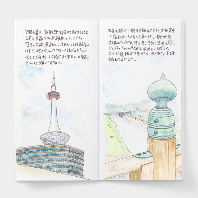 Traveler's Notebook Refill 027 (Regular Size) — Watercolor Paper — detail