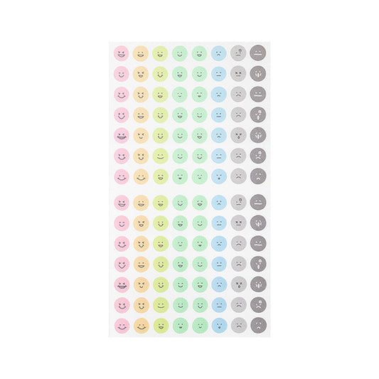 Midori Feeling Sticker — Face — sticker detail