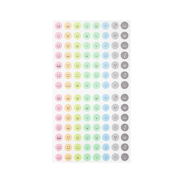 Midori Feeling Sticker — Face — sticker detail