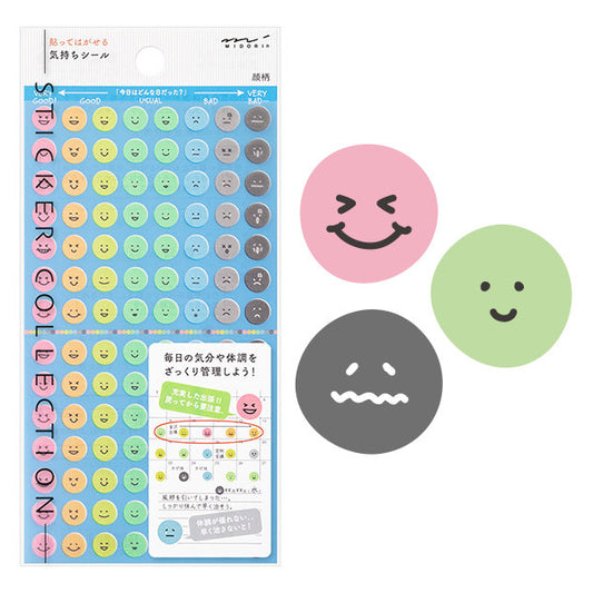 Midori Feeling Sticker — Face — sheet front