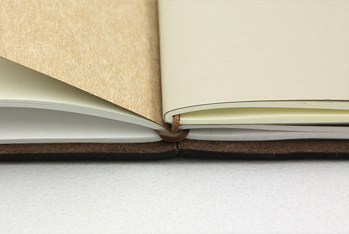 Traveler's Notebook Refill 021 (Regular Size) — Connecting Rubber Band — flat lay
