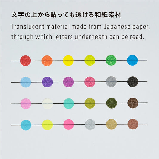 Stalogy Circular Masking Tape Patches — pattern detail
