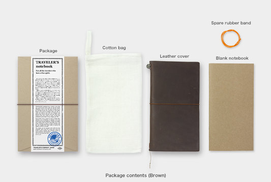Traveler's Notebook Starter Kit (Regular Size) - Brown (13715006) — in use